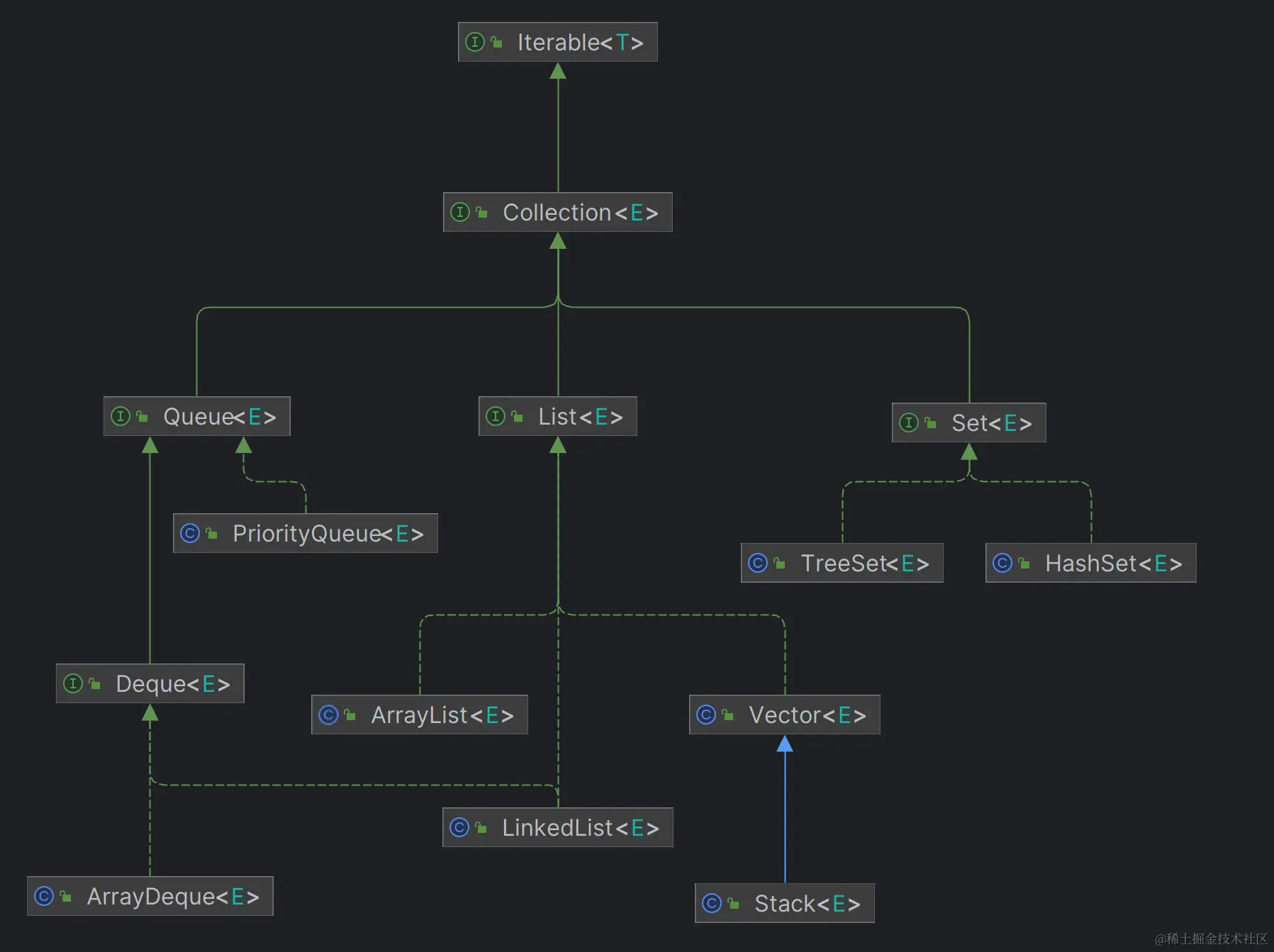 image-20240611154507686