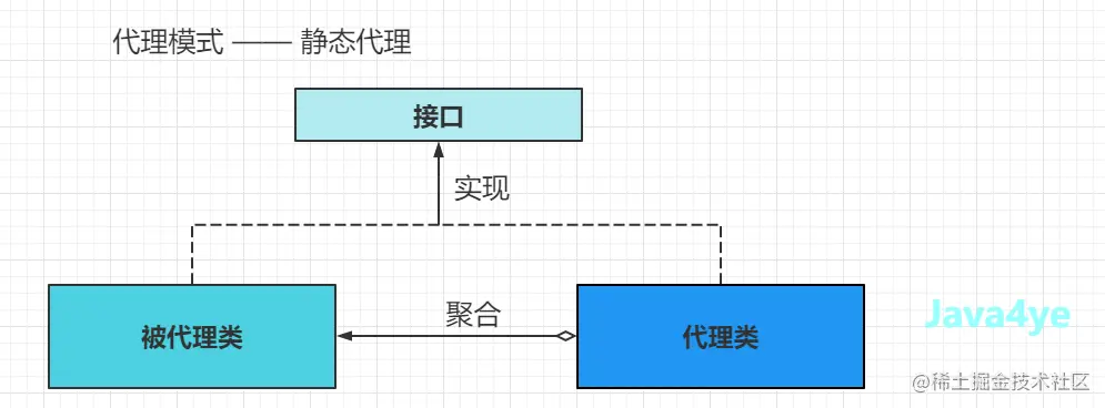 image-20210626141525386