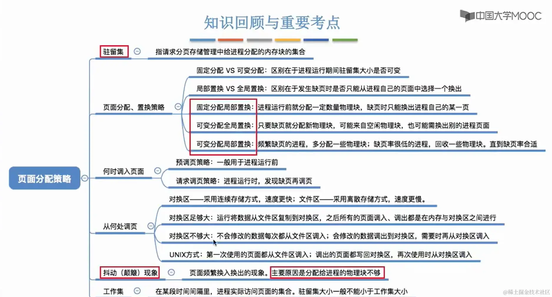 image-20240224211858125