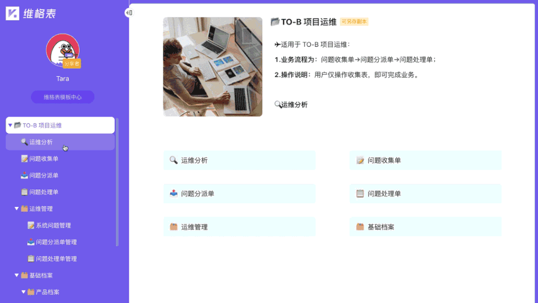 vika维格表模板大赛落幕：3888元大礼包花落谁家？