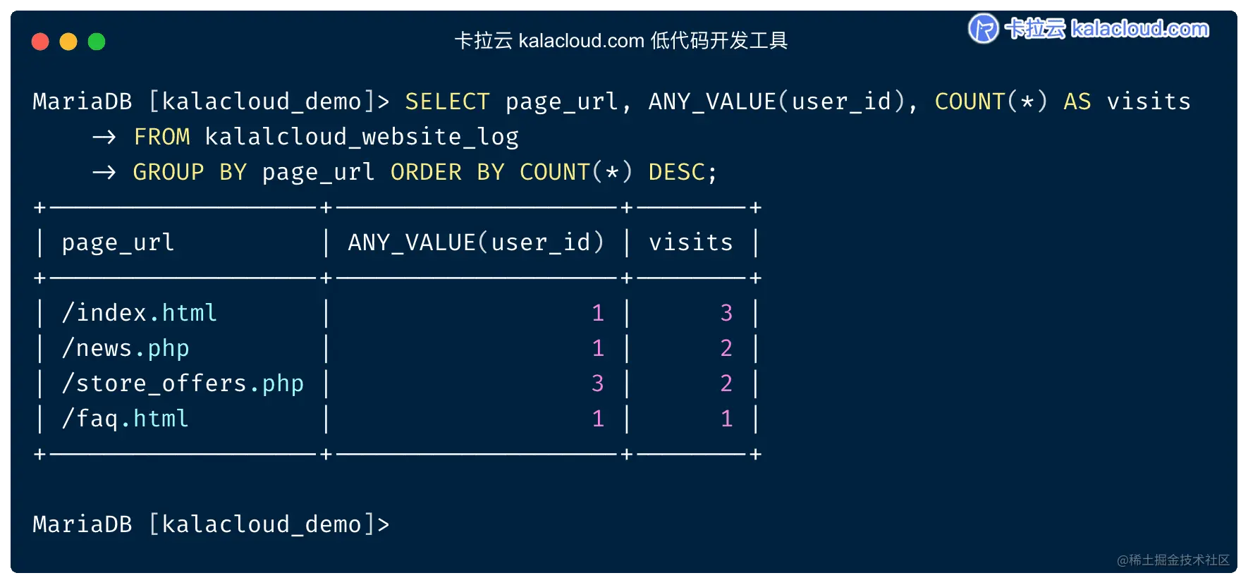 ONLY_FULL_GROUP_BY 使用 any value