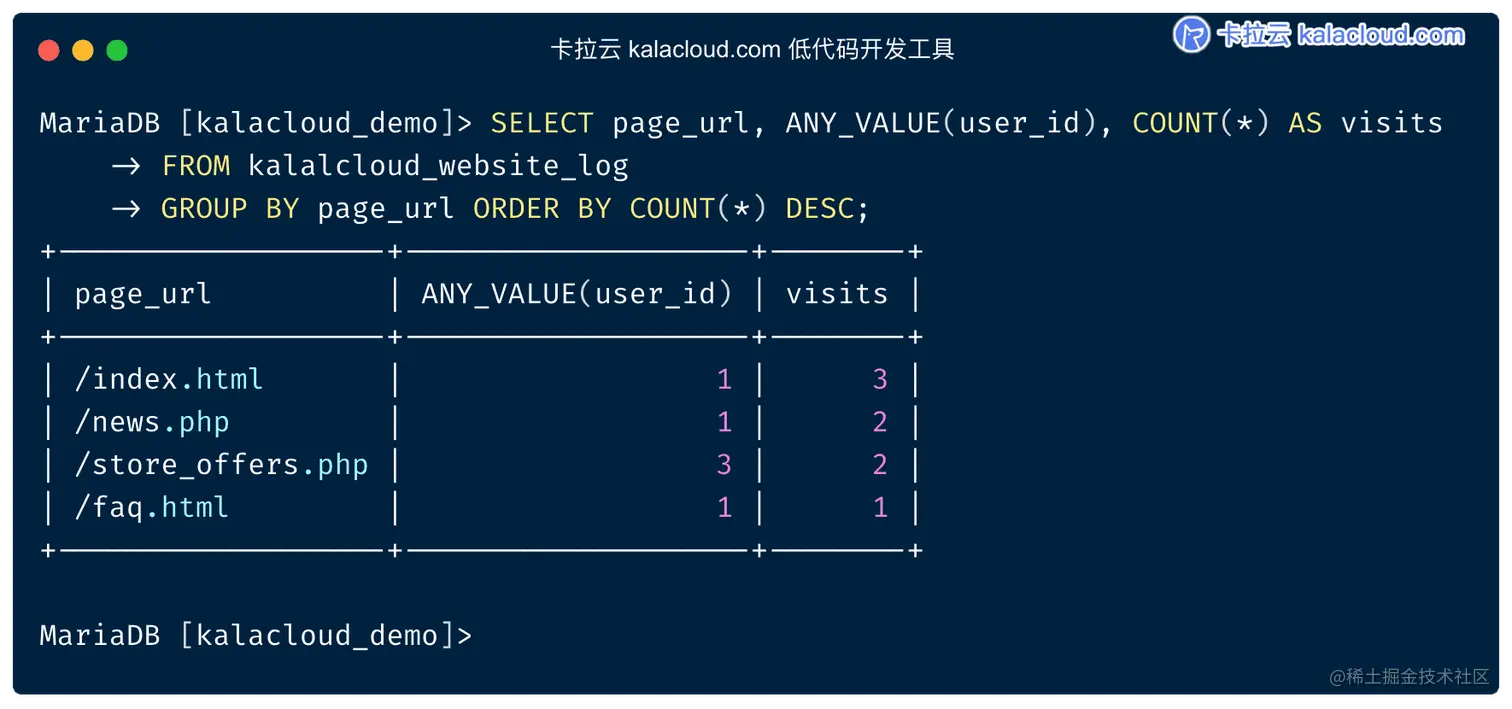 ONLY_FULL_GROUP_BY 使用 any value