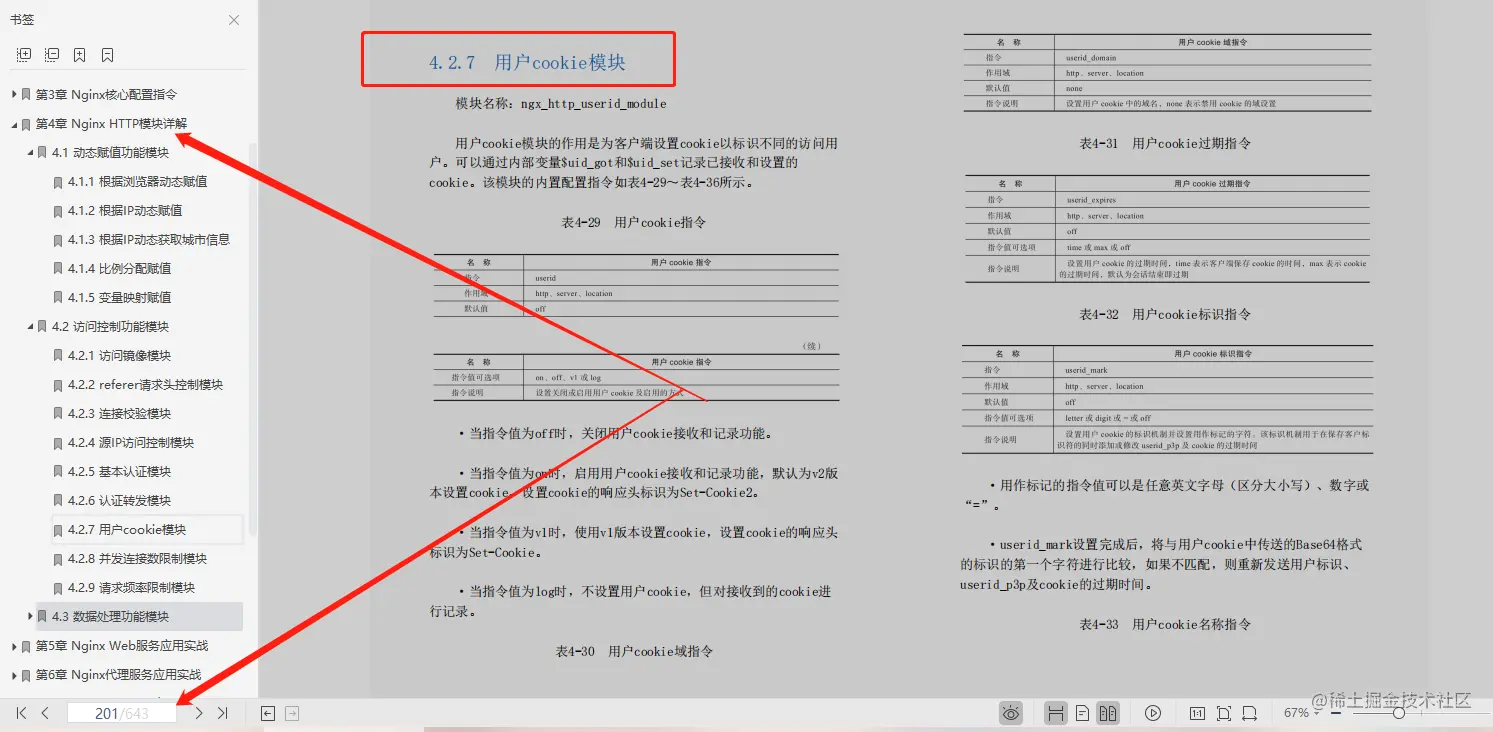 阿里P8从应用、运维及与K8S和微服务3个维度详解Nginx