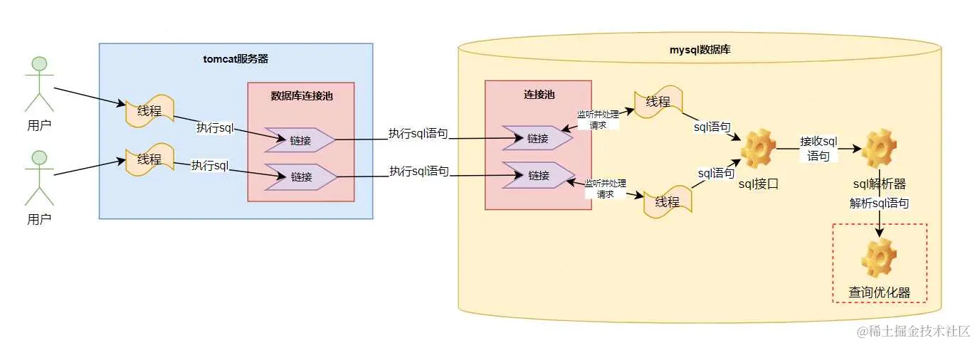 image-20231108191431312