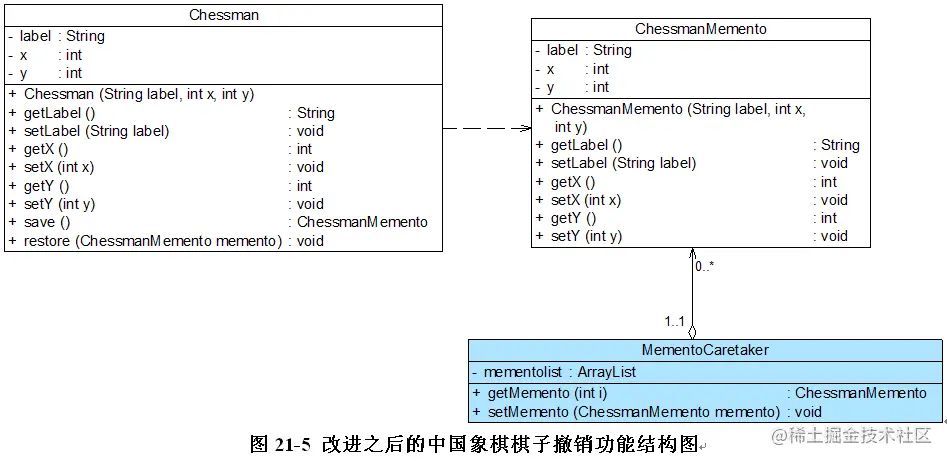 image-20211215191924985