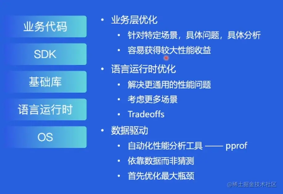 image-20220519213741126