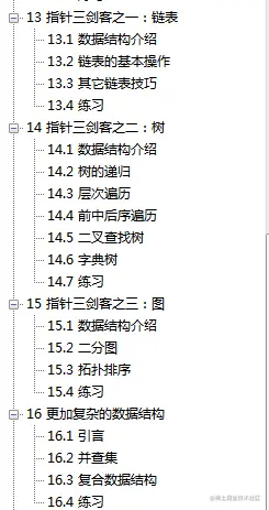 字节大佬的「算法界Offer收割机」火爆Github，短时间获上万star