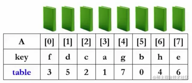 image-20220820013032729