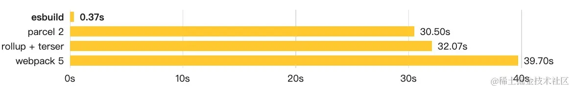 image-20230711150803107