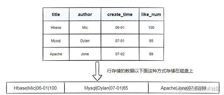 image-20210625202700946