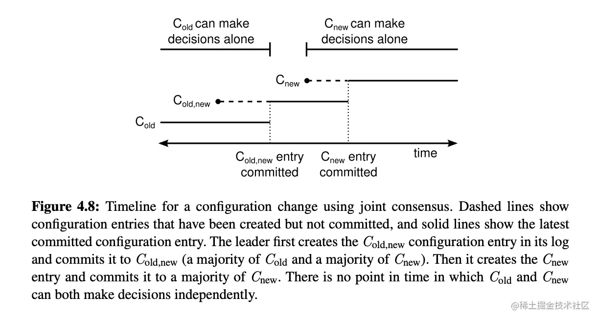 image-20220905172404454