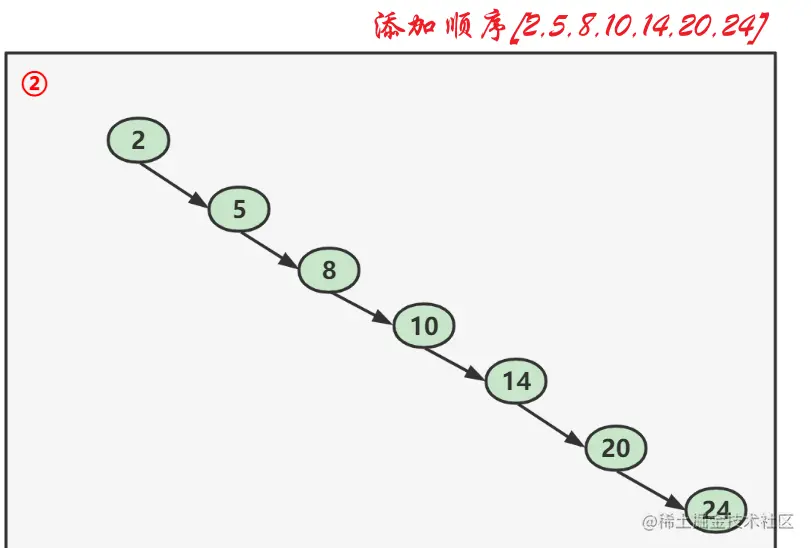 image-20221031142703181