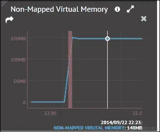 它是如何工作的...