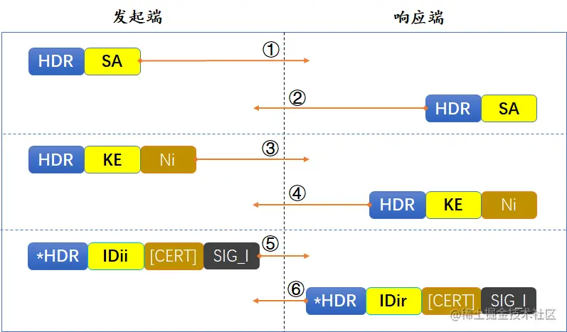 image-20211003103510005
