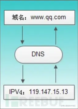 1622551538_60b62bf2d9069ce839602.png!small?1622551537377