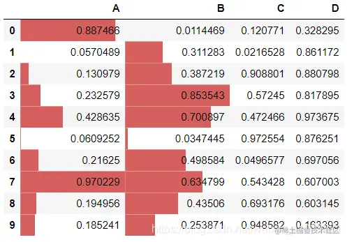 [外链图片转存失败,源站可能有防盗链机制,建议将图片保存下来直接上传(img-GWxwmW9a-1592116308654)(assets/56.png)]