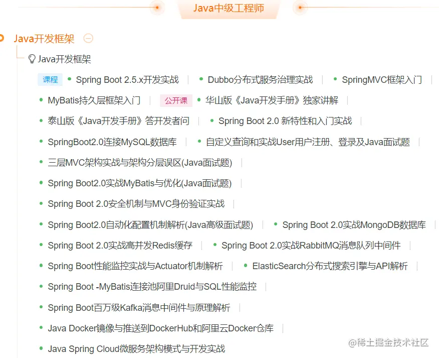 阿里官方保姆级Java技术图谱发布！够学到元宵节了，赶紧收藏