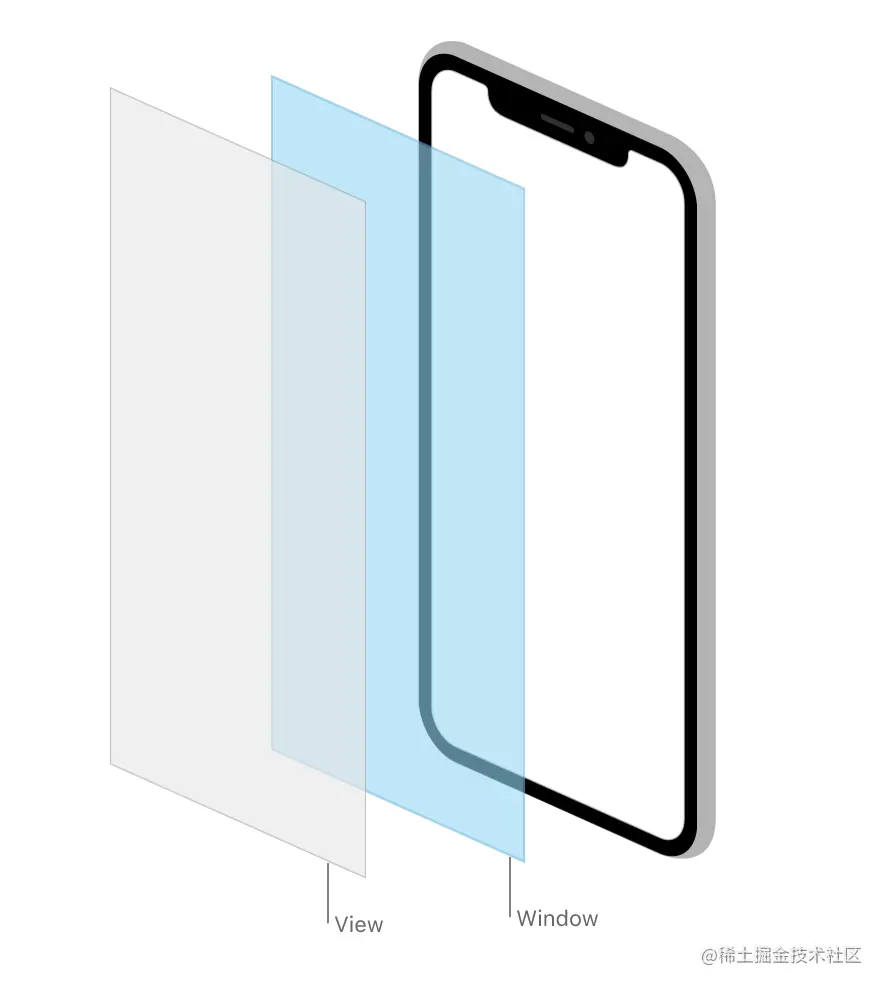 image-20210429102212250