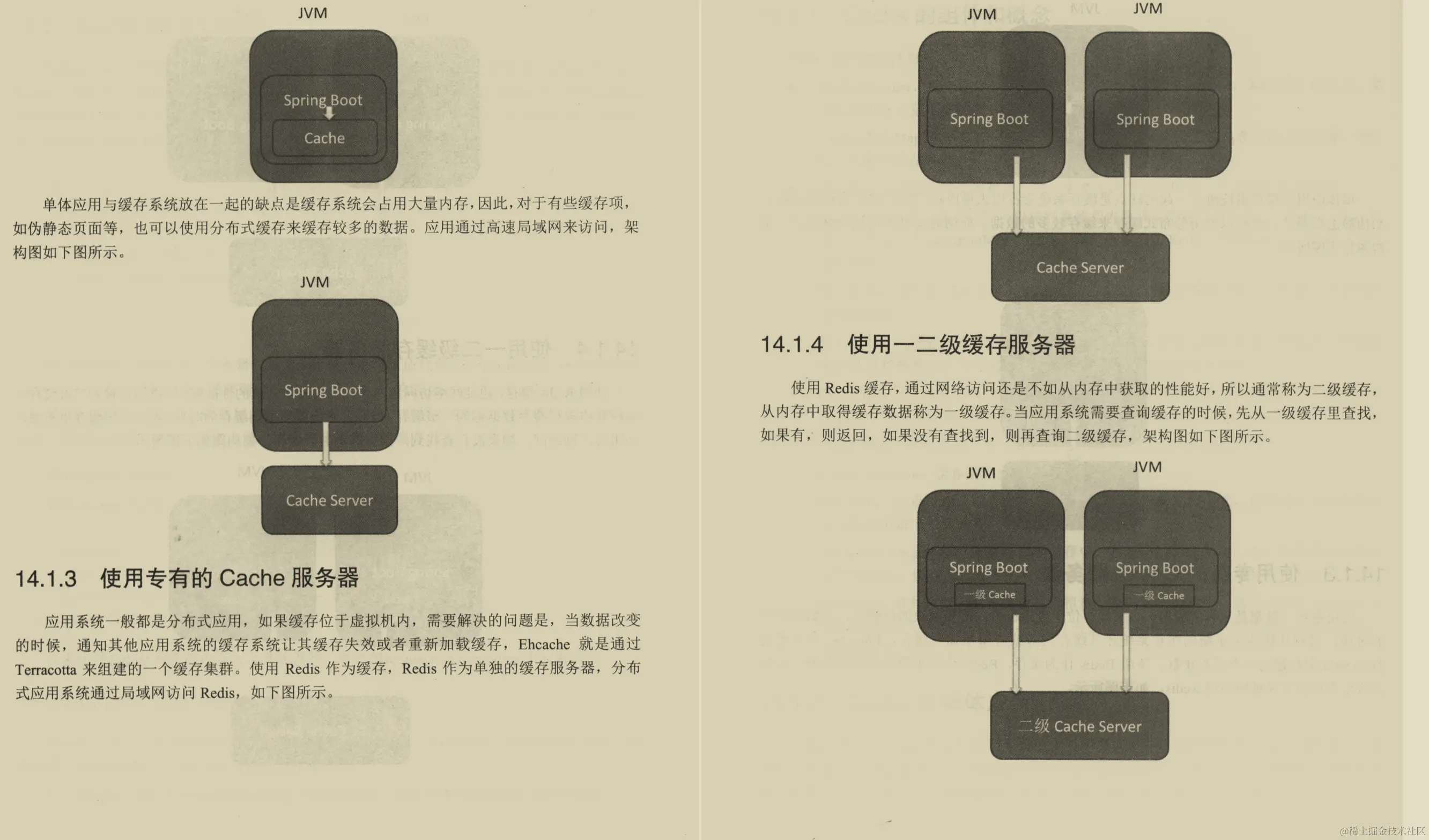 GitHub经典教材！阿里P8的这份SpringBoot精髓到底厉害在哪里？