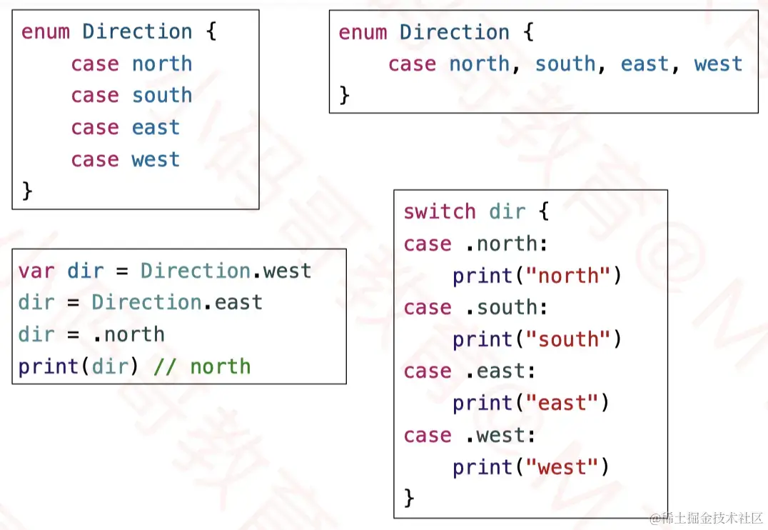 枚举的基本用法