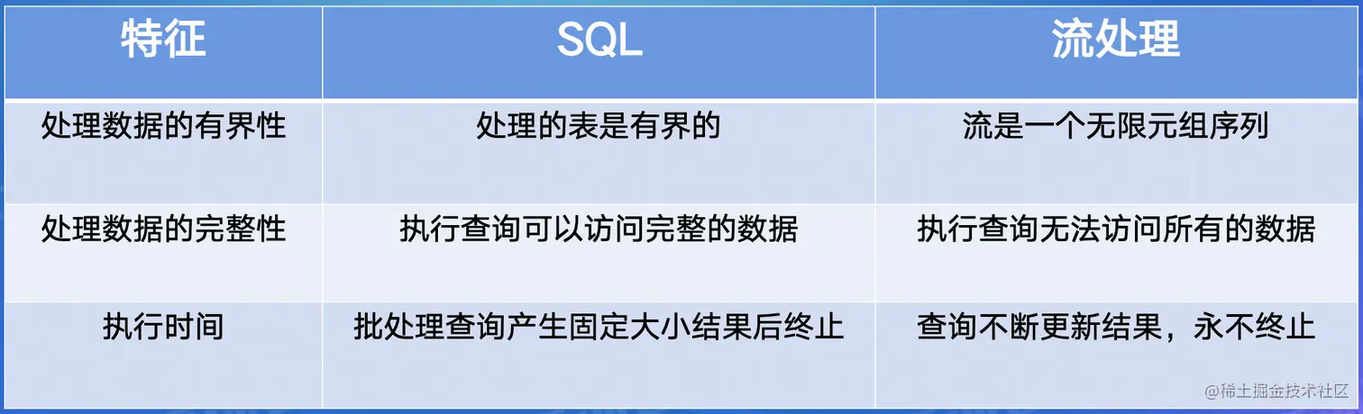 截屏2022-07-27 14.09.31.png