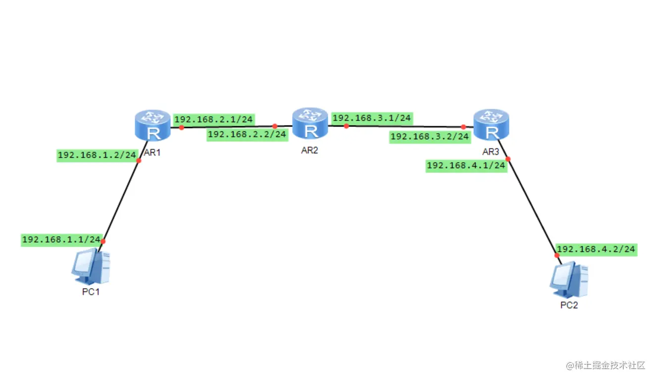 Snipaste_2022-01-12_17-10-13 - 副本.png