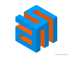 Java ASM