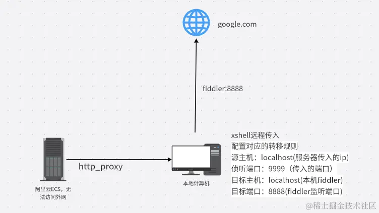 image-20240121121851603