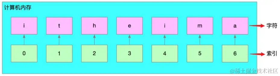 image-20231119194607288