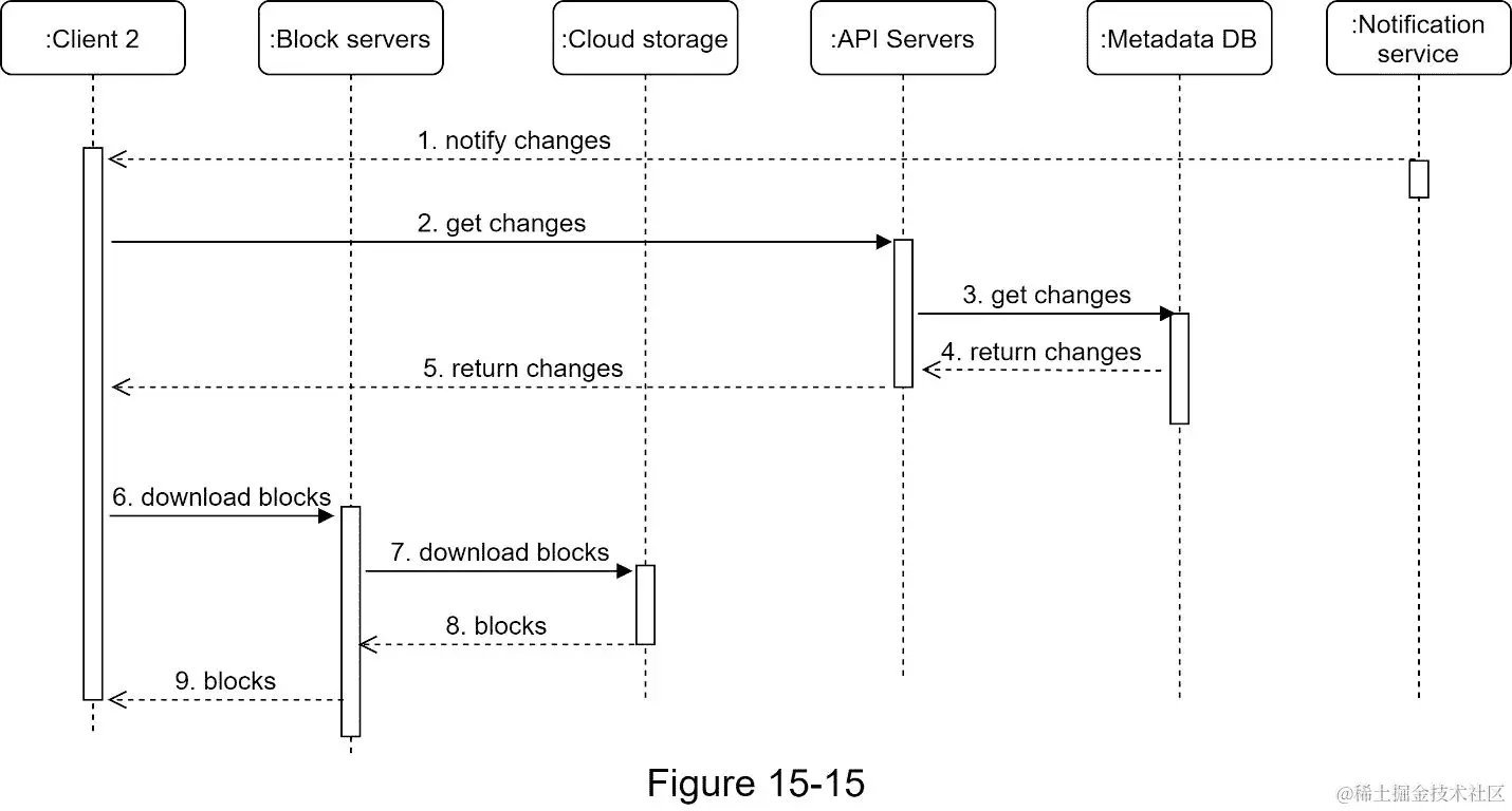A screenshot of a social media post  Description automatically generated