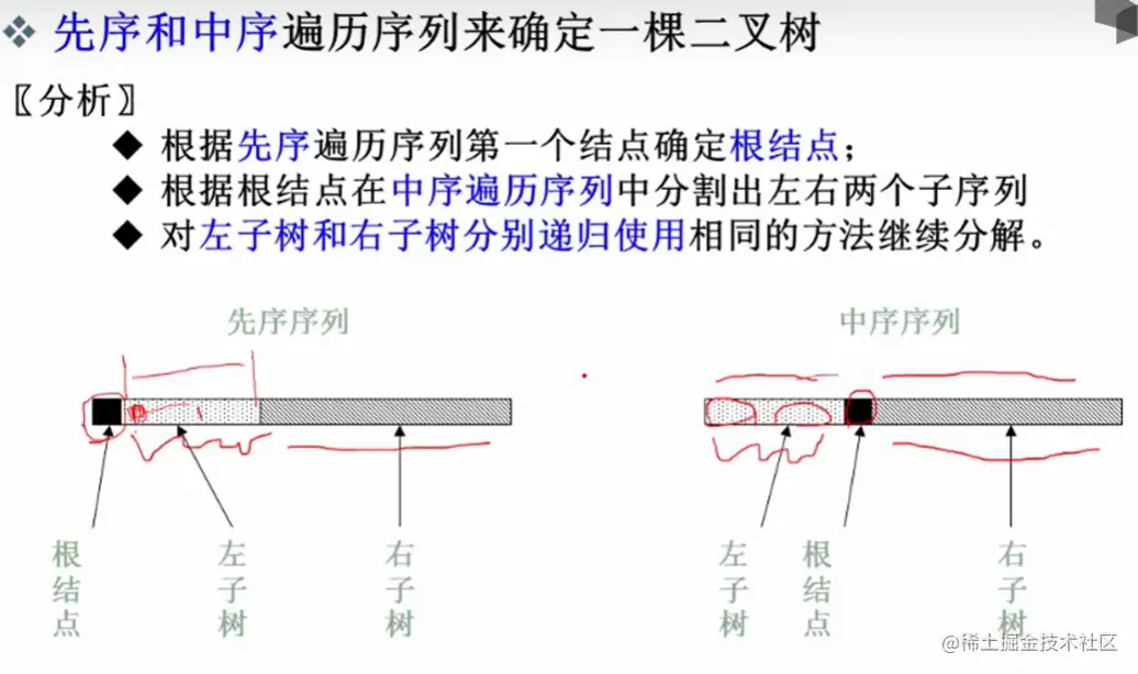 image-20220701125607995