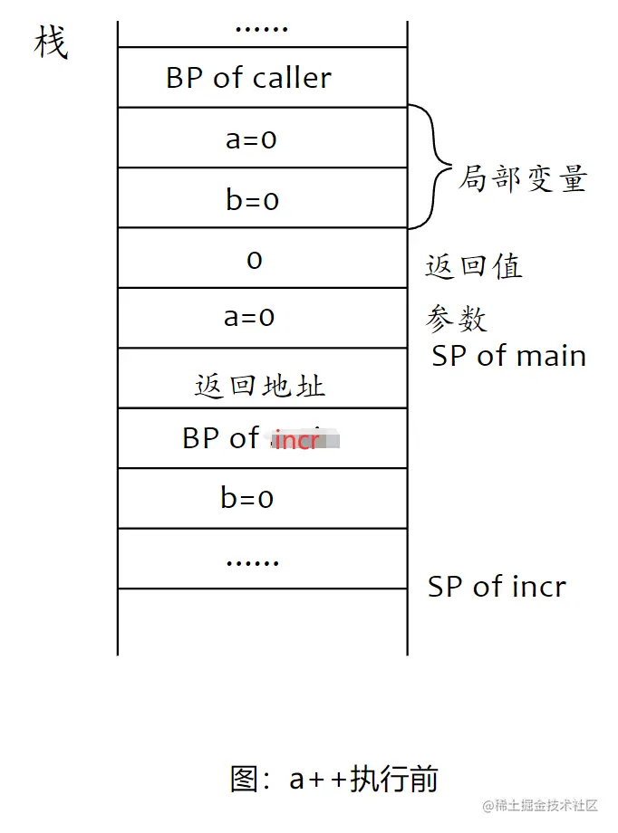 image-20211124170446035