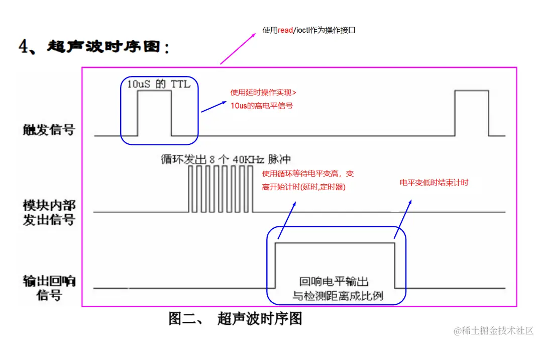 image-20220801235214228