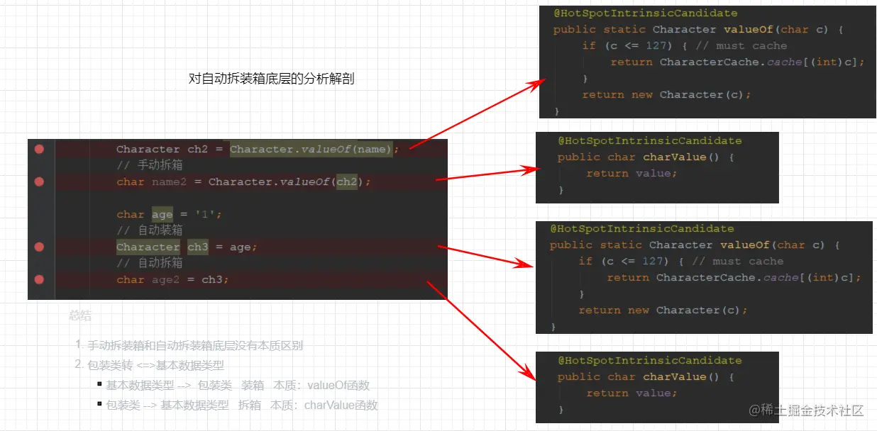 image-20220326132417215