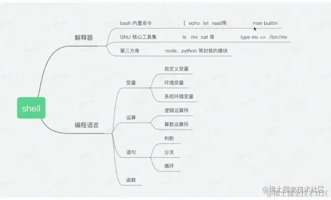 屏幕截图 2023-04-17 212826.png