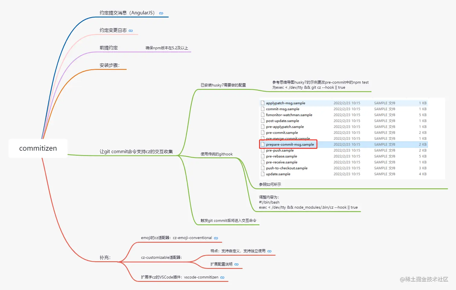实用工具大全 (1).png