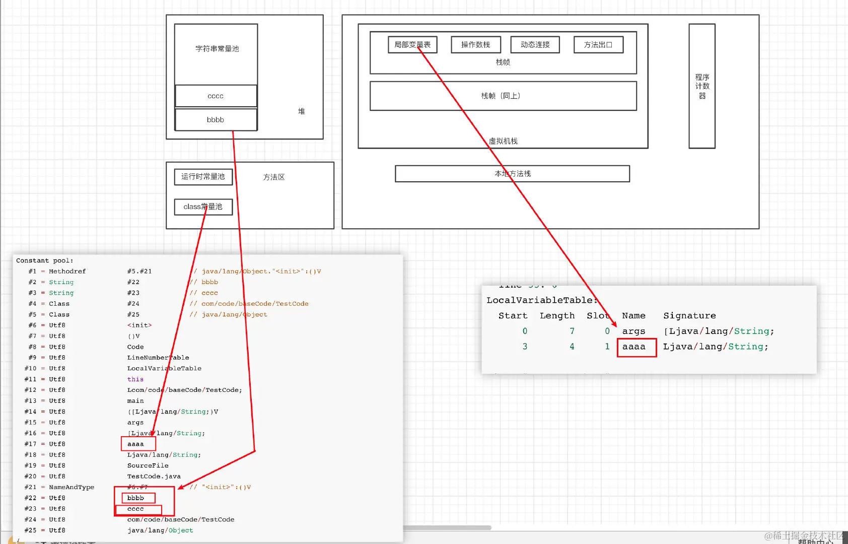 image-20211123212545822