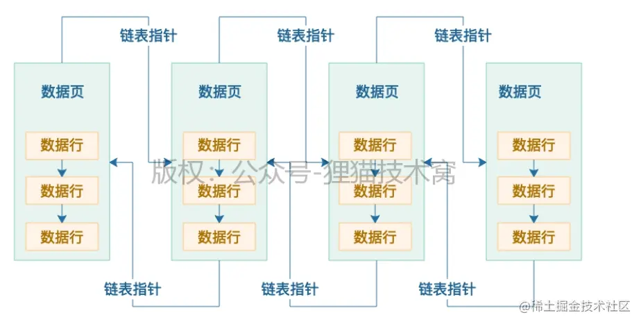 image-20210401131310090