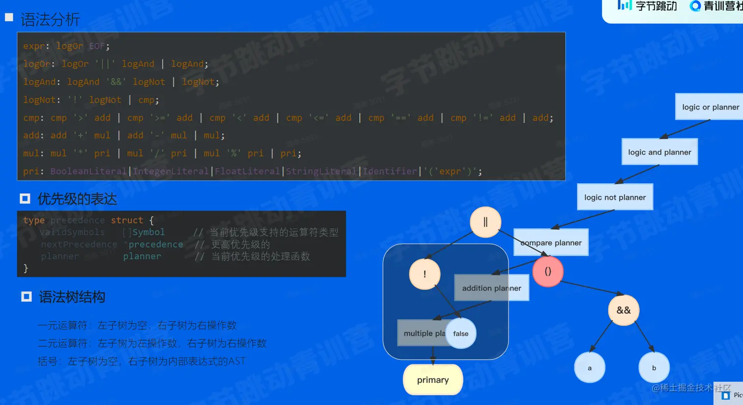 image-20230202152413887