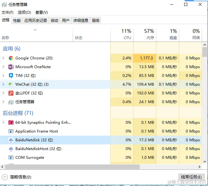 进程示例图片-Windows
