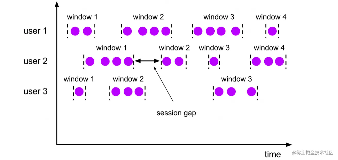 image-20220729135537757