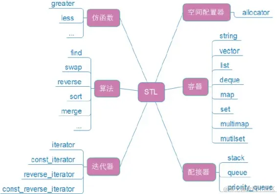 image-20240329005134534.png