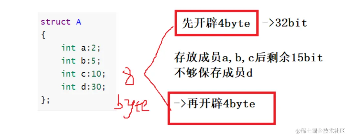 image-20220310222712863