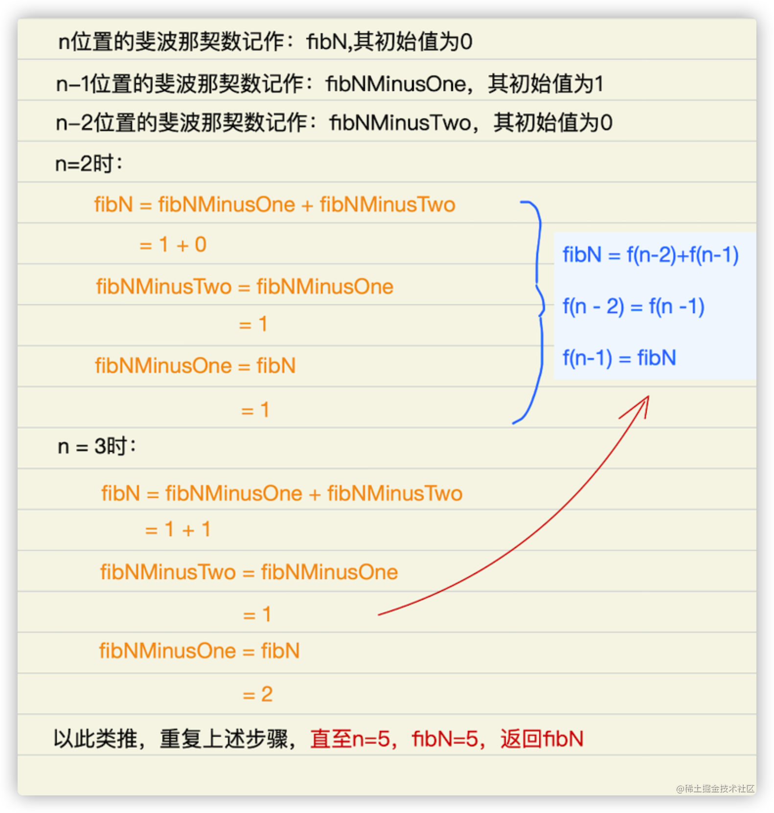 image-20210624004744829.png