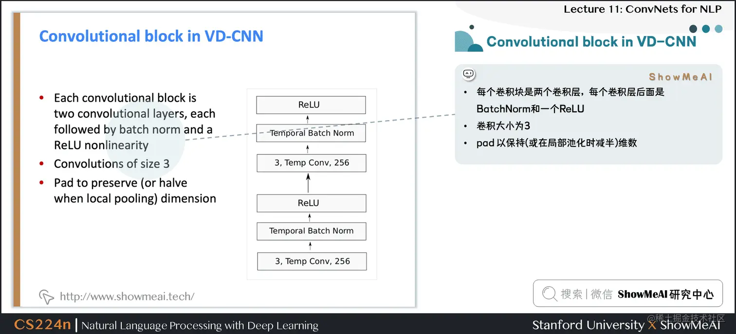 Convolutional block in VD-CNN