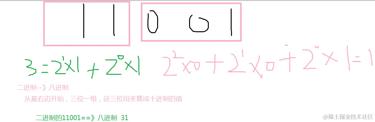 自学Java笔记_day02_第二章 Java的基础语法