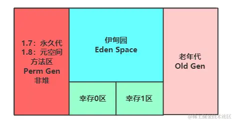 image-20210603122723915