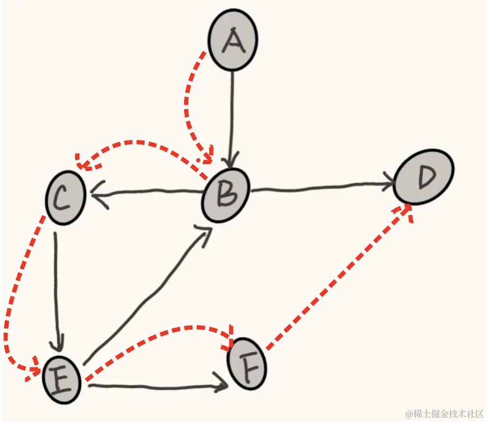 截屏2022-02-21 下午9.51.26