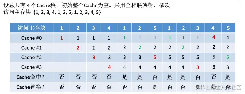 image-20220909103130063
