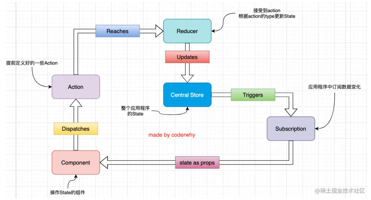 image-20221102203026101